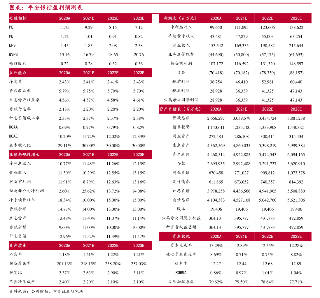 新迅達(dá)完成工商變更登記并換發(fā)營(yíng)業(yè)執(zhí)照，聚焦互聯(lián)網(wǎng)軟硬件開發(fā)與銷售